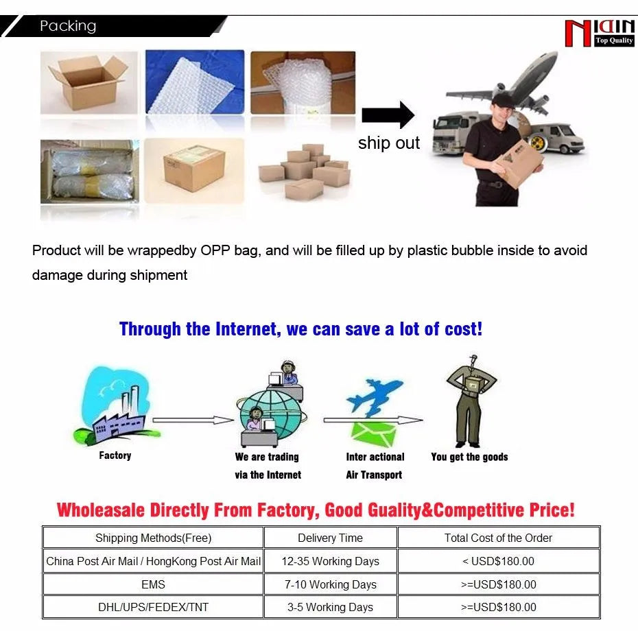 Turkish Evil Eye Bracelet for Women Top Quality Cubic Zirconia Chain Bracelet Exquisite luxury Dubai Best Party Wedding Jewelr - Floq & Raman